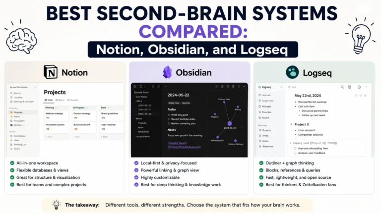 Notion-Obsidian-Logseq