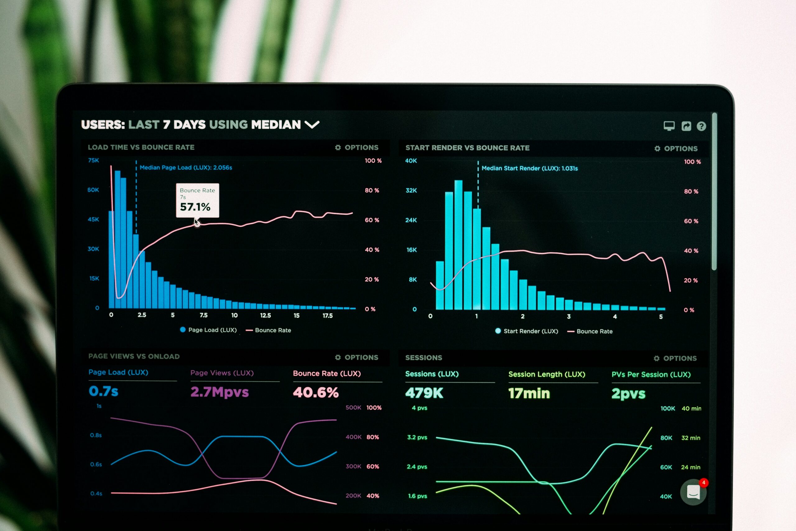 Mastering Modern Data Governance: Strategies for Enterprise Success